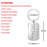 Lemegeton Family Keychain Engraved with Parents and Children Names