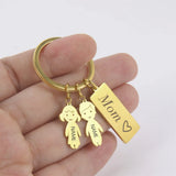 Lemegeton Family Names Keychain Stainless Steel Engrave Name Keyring