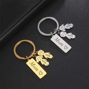 Lemegeton Family Names Keychain Stainless Steel Engrave Name Keyring