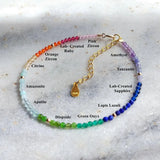 Rainbow Stone 925 Sterling Silver Bracelet For Women Girls
