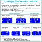 Low Voltage Cutoff Switch for Lead Acid and Lithium Batteries