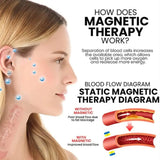 Lympha-Circurl Magnetic Ear Ornament