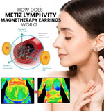 Lympha-Circurl Magnetic Ear Ornament