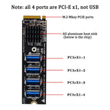 M.2 to Pci-E X1 4 Port USB3.0 Expansion Adapter ASM1184E