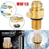 M18X1.5 CO2 Valve Adapter Thread Converter Replacement