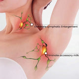 Magnetic Lymph Detox Weight Loss Bracelet