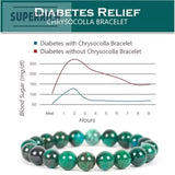 Malachite Beads Bracelet Round Diabetes Relief Healing Jewelry