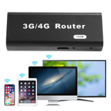 Portable 3G/4G WiFi Router with USB Cable