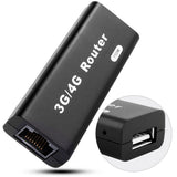 Portable 3G/4G WiFi Router with USB Cable