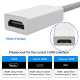 Mini Male to Female Cable Adapter Converter 1080P