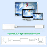 Mini Male to Female Cable Adapter Converter 1080P
