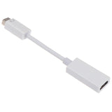 Mini Male to Female Cable Adapter Converter 1080P