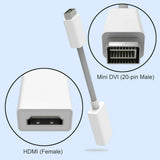 Mini Male to Female Cable Adapter Converter 1080P