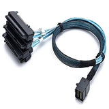SFF-8643 to 4X29Pin SFF-8482 Server Cable 3.33TF/1M