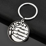 Personalized Tree of Life Keychain with Family Member Names
