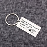 Mother's Gift Charm Keychain: Grandma is Parent, Teacher, Friend