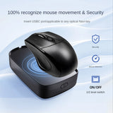 USB Mouse Jiggler Keeps PC Active
