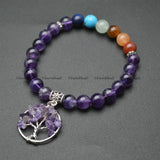Gemstone Beads Life Tree Chakra Bracelet