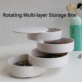 Multi-Layer Rotating Storage Lint Box for Jewelry and Cosmetics