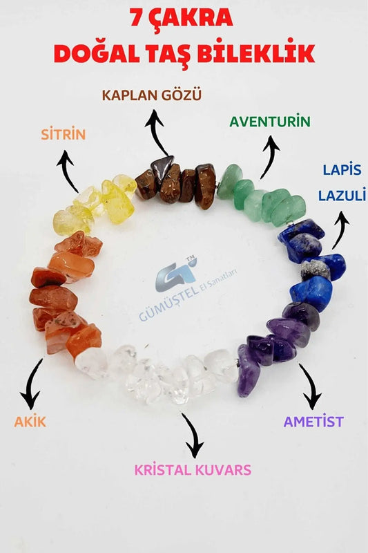7 Chakra Bracelet Crystal Quartz Amethyst Lapis Lazuli Aventurine
