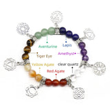 Natural Crystal 7 Chakra Stone Power Bracelet Gift Set
