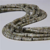 Labradorite Stone Beads for DIY Jewelry Making