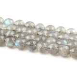 Labradorite Stone Beads 4, 6, 8 mm Round Loose Beads