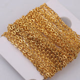 5m Rhodium/KC Gold/Gunblack/Bronze Flat Chain DIY Jewelry Making