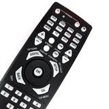 Harman Kardon AVR700 Remote Control