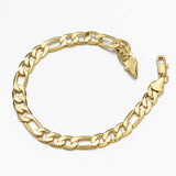 European Man Male Party 7MM Wide Chain 24KT Bracelet