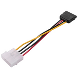 PCI to Dual PCI Adapter Card PCIe X1 to Router 2 PCI Slot Riser Card
