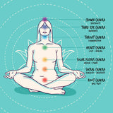 Pearl Necklace for Migraines - Calcium Support