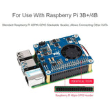 POE HAT for Raspberry Pi, Power Over Ethernet HAT
