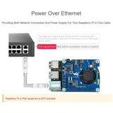 POE HAT for Raspberry Pi, Power Over Ethernet HAT