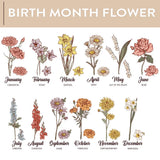 Personalised Birth Month Flowers Keychain Customized Birth Flower Jewelry