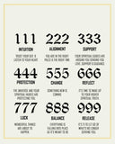Personalized Angel Number Necklace-Lucky Number Jewelry-Spiritual Number