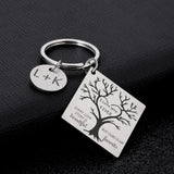 Personalized Couple Keychain Valentines Lover Gift For Boyfriend Girlfriend