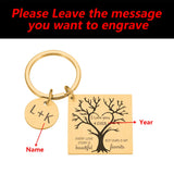 Personalized Couple Keychain Valentines Lover Gift For Boyfriend Girlfriend
