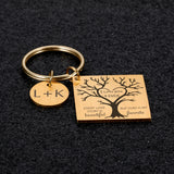 Personalized Couple Keychain Valentines Lover Gift For Boyfriend Girlfriend