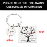 Personalized Couple Keychain Valentines Lover Gift For Boyfriend Girlfriend