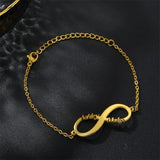 Custom Name Bracelet Infinity Stainless Steel Charm Mom Family Jewelry