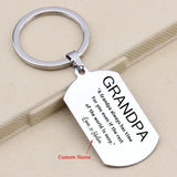Personalized Name Keychain for Grandpa - Father's Gift Keyring