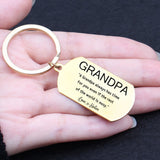 Personalized Name Keychain for Grandpa - Father's Gift Keyring