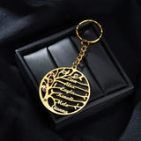Personalized Name Keychains Birthstone Tree of Life Stainless Steel