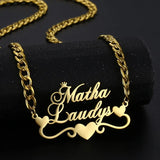 Custom Stainless Steel Name Necklace with Cuban Chain