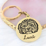 Dog Photo Keychain Personalized Custom Picture Keyring Pet Memorial Gift