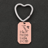 Family Keychain Portrait Love Keyring Name of Parent Children Pets Father's Gift