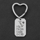 Family Keychain Portrait Love Keyring Name of Parent Children Pets Father's Gift