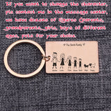 Personalized Family Love Keychain Name for Parents Children