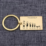 Personalized Family Love Keychain Name for Parents Children
